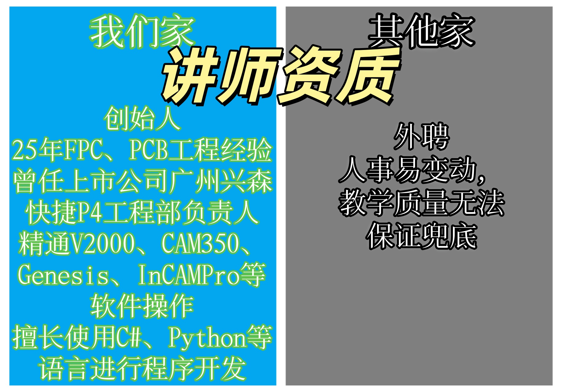 讲师资质