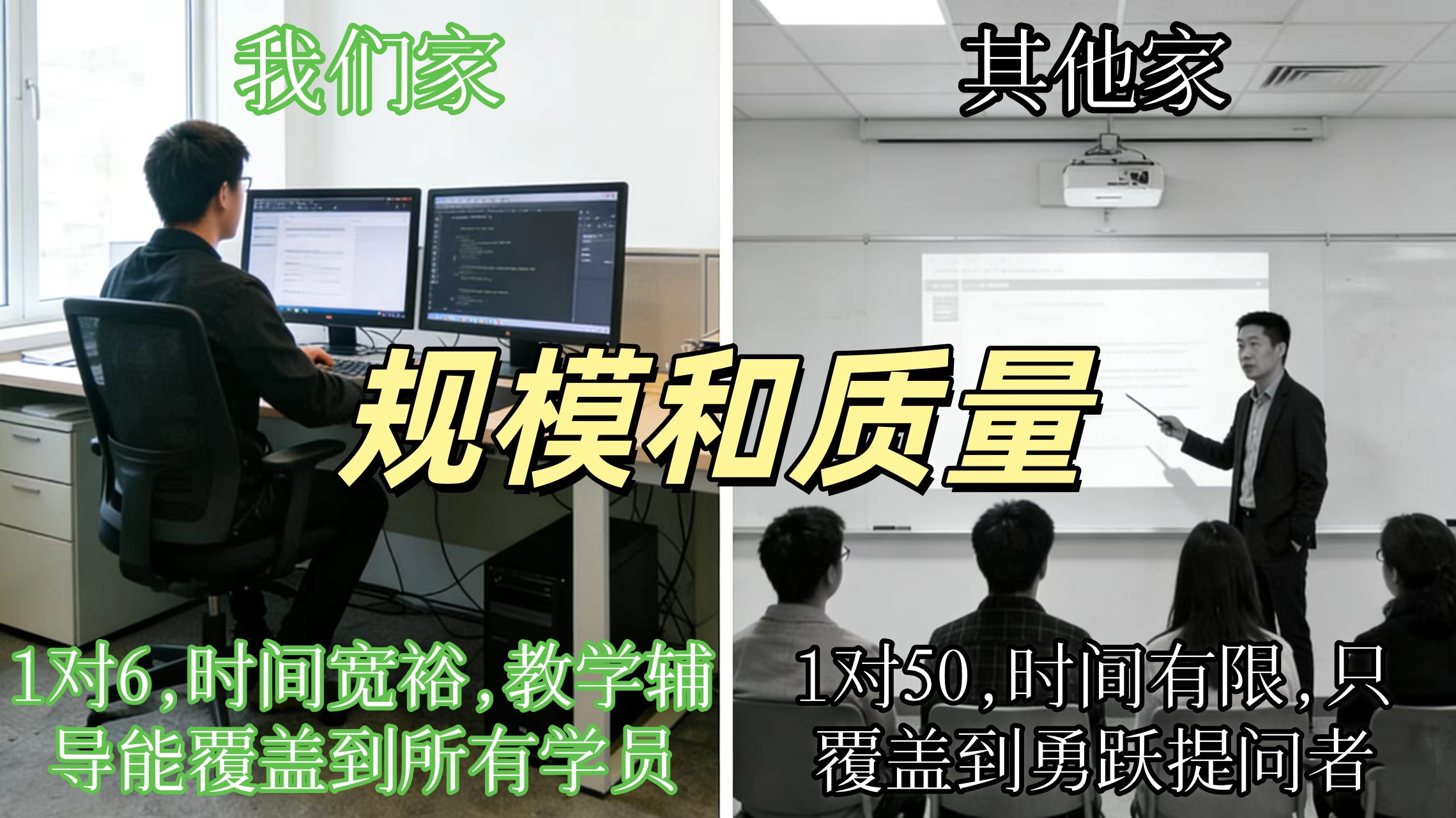规模和质量